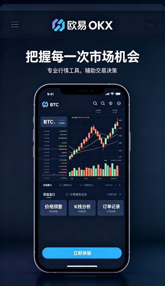 行情分析与资产管理